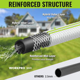 WORKPRO Garden Hose 5/8" x 50FT, Heavy Duty | Flexible & Lightweight, Rotary Handle, 3/4" GHT Brass Fittings, All-Weather Outdoor, for Lawn, Garden, Yard & Car Wash