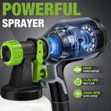 WORKPRO Paint Sprayer, 600W HVLP Spray Paint Gun with 4 Nozzles, 3 Spray Patterns & Adjustable Flow, 44 fl.oz (1300ml) Container, Paint Gun for Furniture, Cabinets, Fence, Walls, Doors, DIY Projects