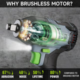 WORKPRO 1/2 inch, 20V Cordless Impact Wrench, with 4.0 Ah Battery, Fast Charger, 4 Impact Sockets and Storage Case