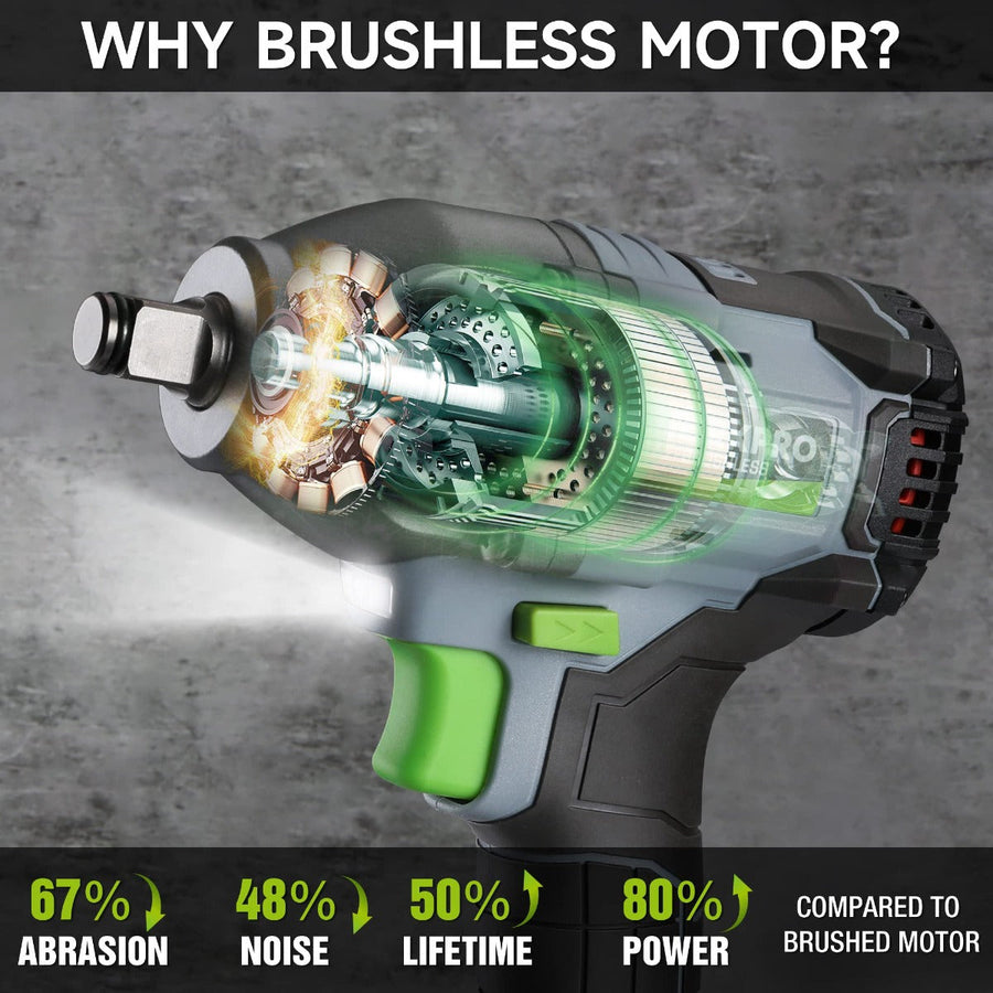 WORKPRO 1/2 inch, 20V Cordless Impact Wrench, with 4.0 Ah Battery, Fast Charger, 4 Impact Sockets and Storage Case