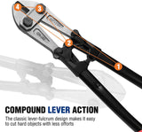 WORKPRO 30" Bolt Cutter, Chrome Molybdenum Steel Blade, Heavy Duty Bolt Cutter with Soft Rubber Grip, Cutting Tool for Cut Chain, Wire, Screw, Rivet