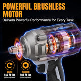 WORKPROX 20V Cordless Impact Wrench Brushless, 440 Ft-Ibs 1/2 Impact Gun | 600N.m High Torque Electric Impact Driver for Car Tire Change, Mower, Pickup & Home Repair, 3 Speeds, LED, 4 Sockets