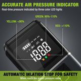 WORKPRO Tire Inflator Portable Air Compressor, 7.2V 5000mAh