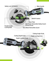 WORKPRO 5.8Amp 3500RPM Circular Saw with Parallel Guide, Maximum Cutting Depth 1-11/16"(90°),1-1/8"(45°), Compact Circular Saw with Three 4-1/2" Blades for Wood, PVC, Tile, Cement Block