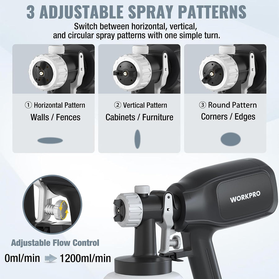 WORKPRO Paint Sprayer, 800W HVLP Spray Gun with 4 Nozzles & 3 Patterns | Large 1300ml Container, Adjustable Flow Control, Easy to Clean, for Furniture, Cabinets, Walls, Fences, Doors & DIY Projects