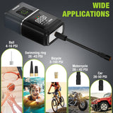 WORKPRO Tire Inflator Portable Air Compressor, 7.2V 5000mAh