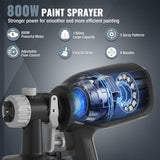 WORKPRO Paint Sprayer, 800W HVLP Spray Gun with 4 Nozzles & 3 Patterns | Large 1300ml Container, Adjustable Flow Control, Easy to Clean, for Furniture, Cabinets, Walls, Fences, Doors & DIY Projects