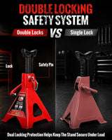 WORKPRO 6 Ton Jack Stands with Double Lock, 12000 LBS Capacity, 1 Pair | Heavy-Duty Premium Steel Construction, Wide Base Stability, Adjustable Lift Height