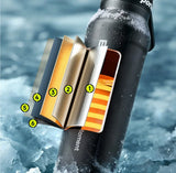 Insulated Sport Tumbler with Double Wall Design