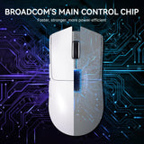 High-Precision Gaming Mouse for Improved Performance