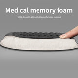Support Pad for Elbows and Wrists