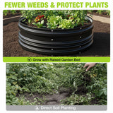 WORKPRO 3Pcs 2x2x1ft Galvanized Raised Garden Bed Set, Rust & Corrosion Protection, Easy Assembly, Safe Edge, Ideal for Vegetables & Flowers, Black
