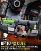 WORKPRO 20V Cordless Portable Band Saw for Cutting Metal with 3.75 Inch Cut Capacity & 6 Adjustable Speeds(370-670RPM, 324-587 SFPM)