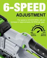 WORKPRO 20V Cordless Portable Band Saw for Cutting Metal with 3.75 Inch Cut Capacity & 6 Adjustable Speeds(370-670RPM, 324-587 SFPM)