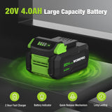 WORKPRO 20V 4-1/2" Cordless Mini Circular Saw with 4.0Ah Battery