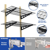 WORKPRO 2-Pack 2x4FT Heavy Duty Garage Wall Mounted Shelving, 48” x 24", 400lbs Load Capacity (Total), Black