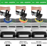 WORKPRO Car Buffer Polisher Kit, 6 Inch 6400RPM Dual Action With 6 Variable Speeds, 7A Orbital for Car Detailing, Waxing, Scratch Removing