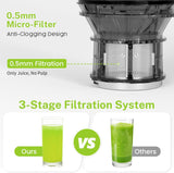 Kismile Juicer Machines with 5.4" Large Feed Chute 27120KJU0