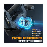 WORKPROX 20V Brushless Cordless Circular Saw 6-1/2", 5500RPM Power Saw for Wood & PVC Cutting